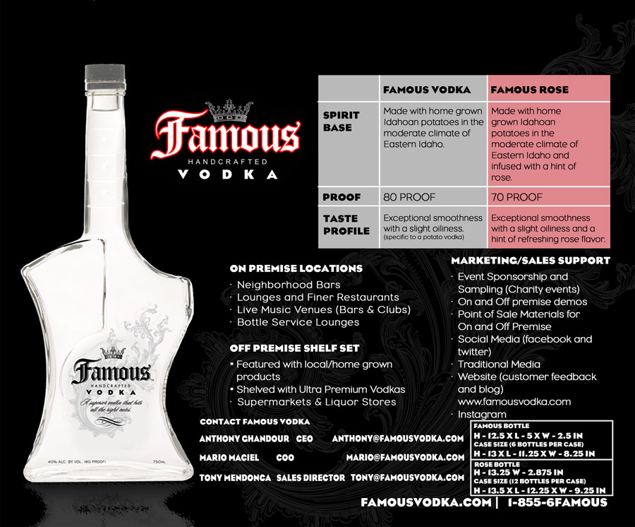 8-famous